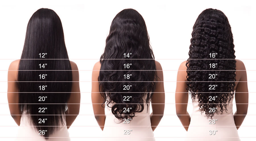 Burmese Curly Bundle